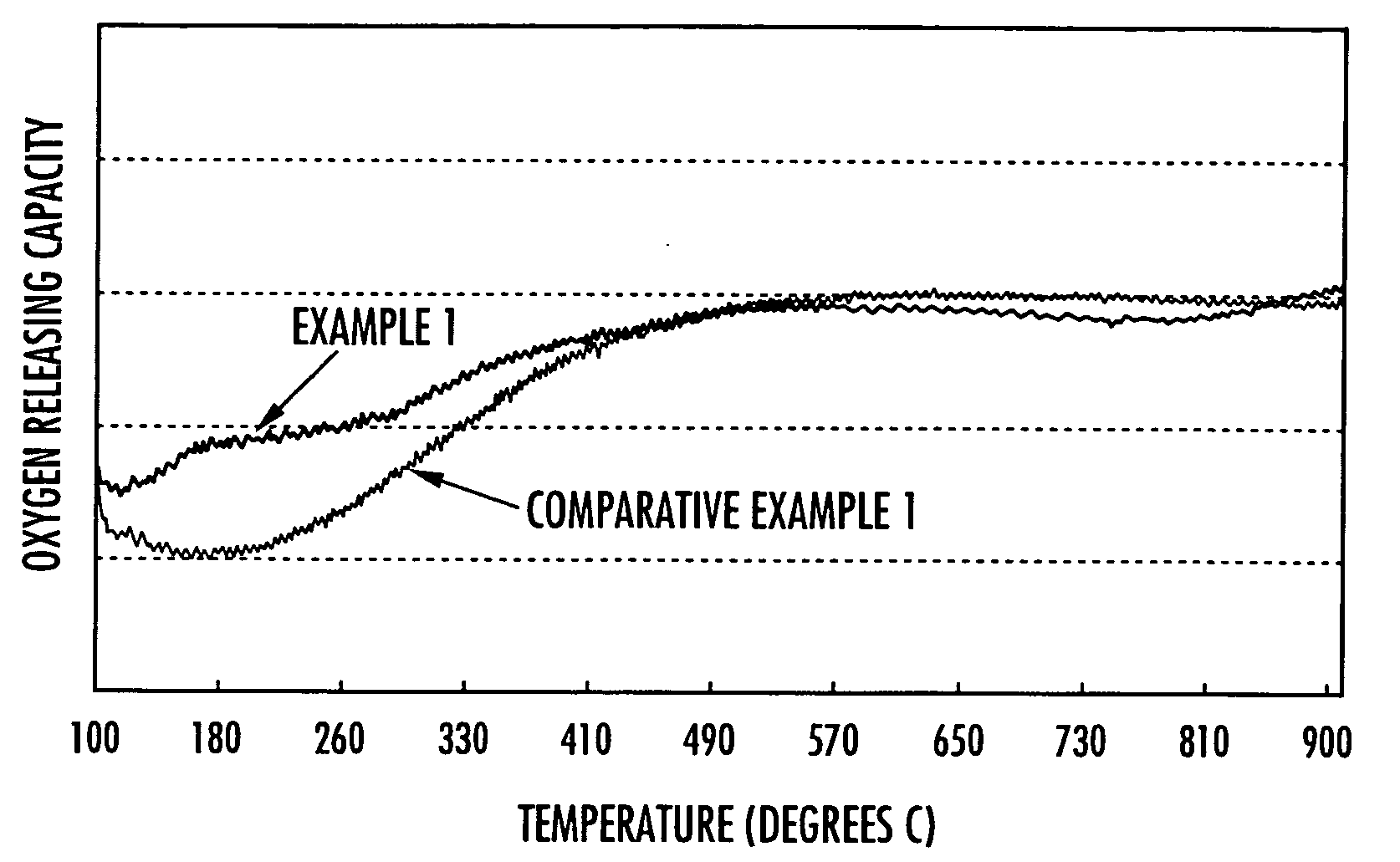 Apparatus for removing particulate matter