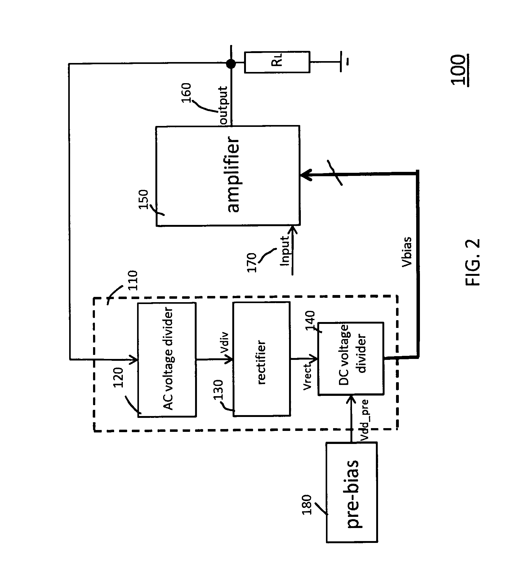 Biasing methods and devices for power amplifiers