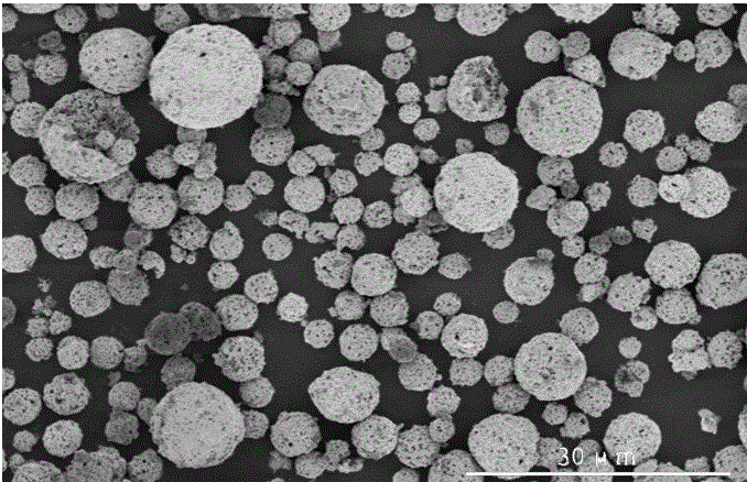 Preparation method of porous titanium/carbon niobate composite microsphere