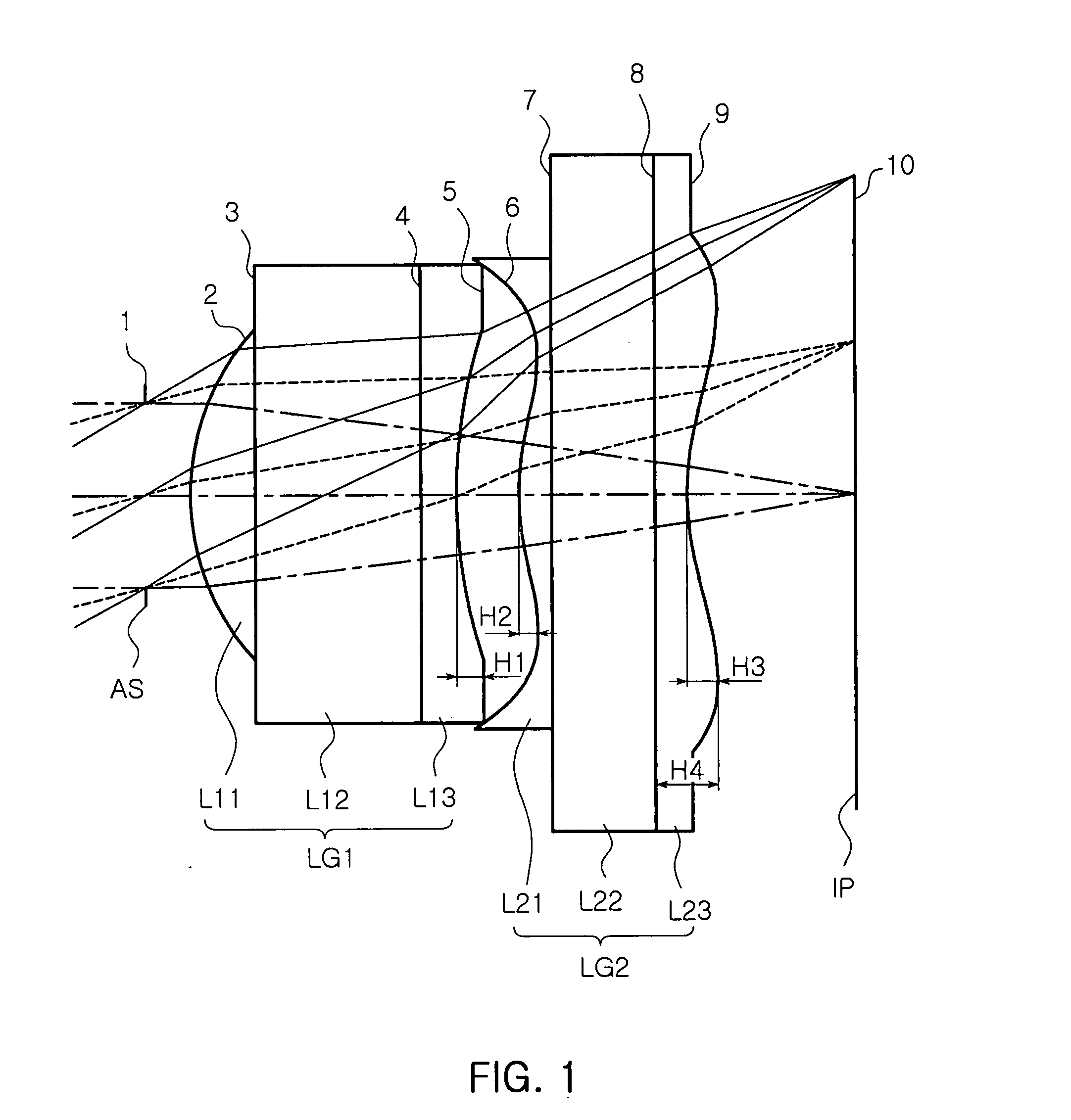 Subminiature imaging optical system