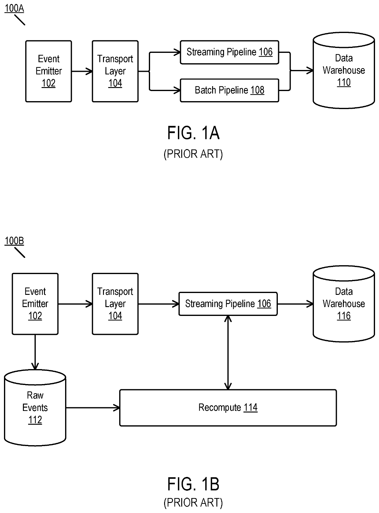 Partitioned backing store implemented in a distributed database