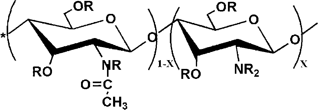 Method for preparing organic-dissolvable photosensitive chitosan derivate