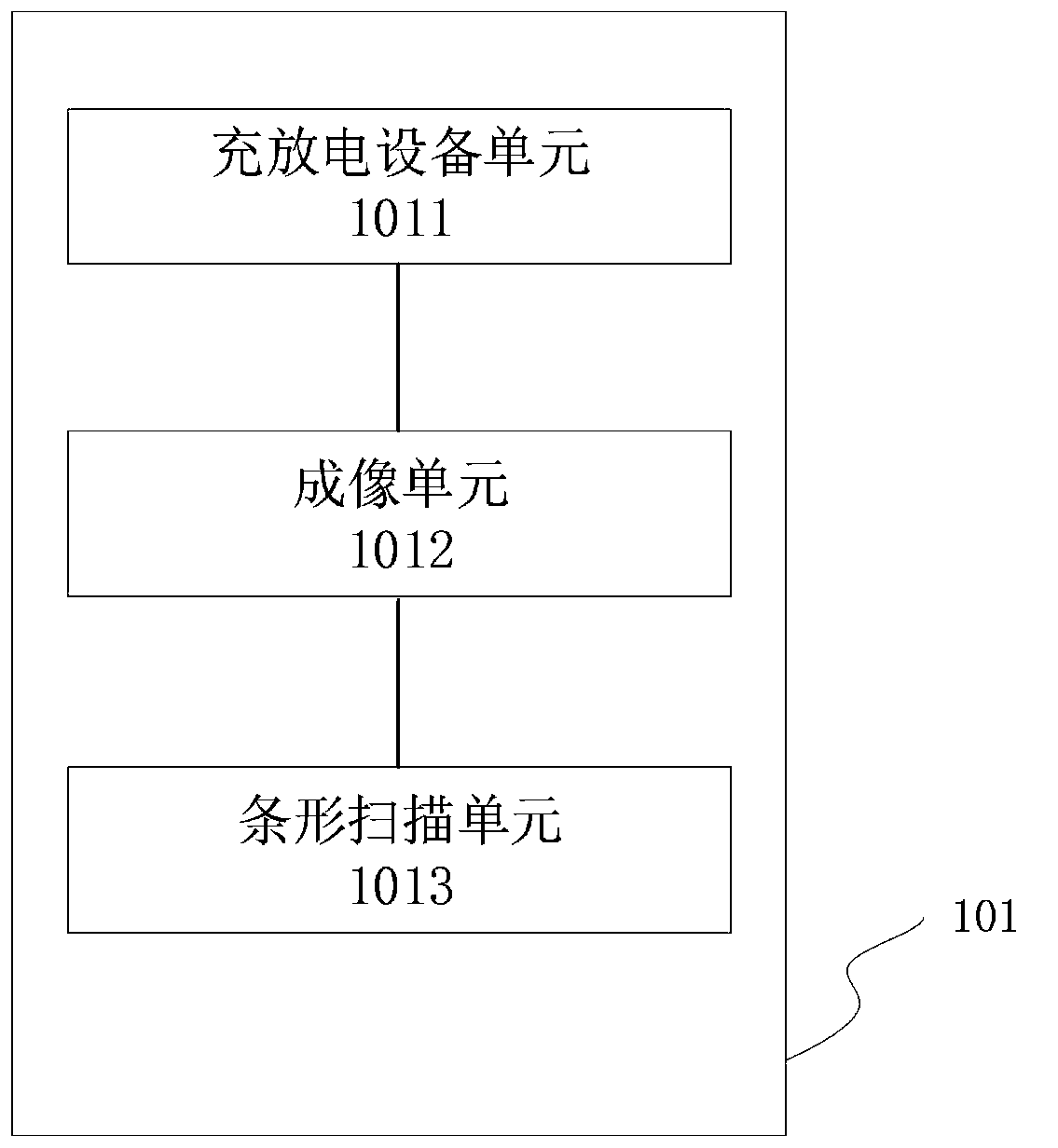 Visual battery intelligent charging and discharging energy-saving management system and control method thereof