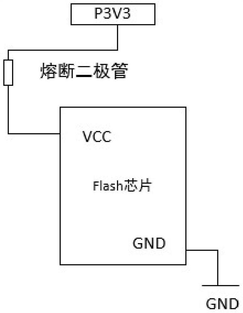 Server BIOS flash memory chip protection circuit and server