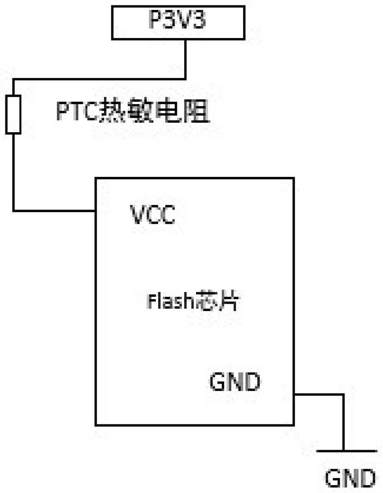 Server BIOS flash memory chip protection circuit and server