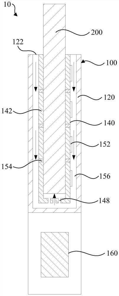 Smoking system and smoking device thereof