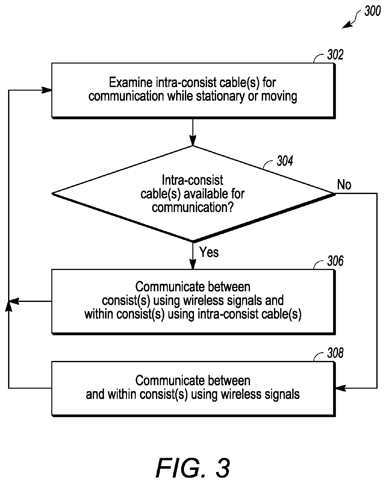 Wireless vehicle control system