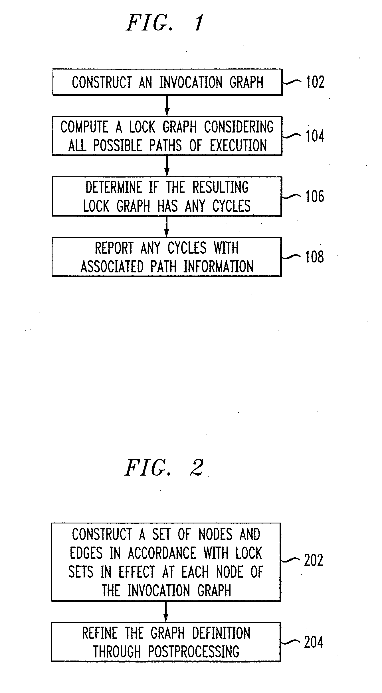 Methods and Apparatus for Detecting Deadlock in Multithreading Programs