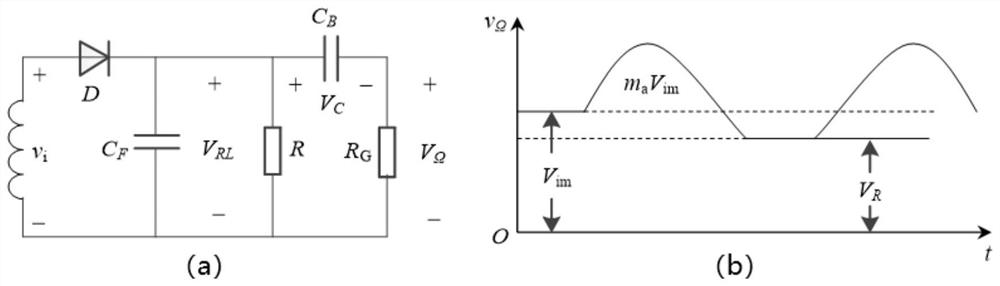 Tunable anti-interference pulse self-check detection circuit