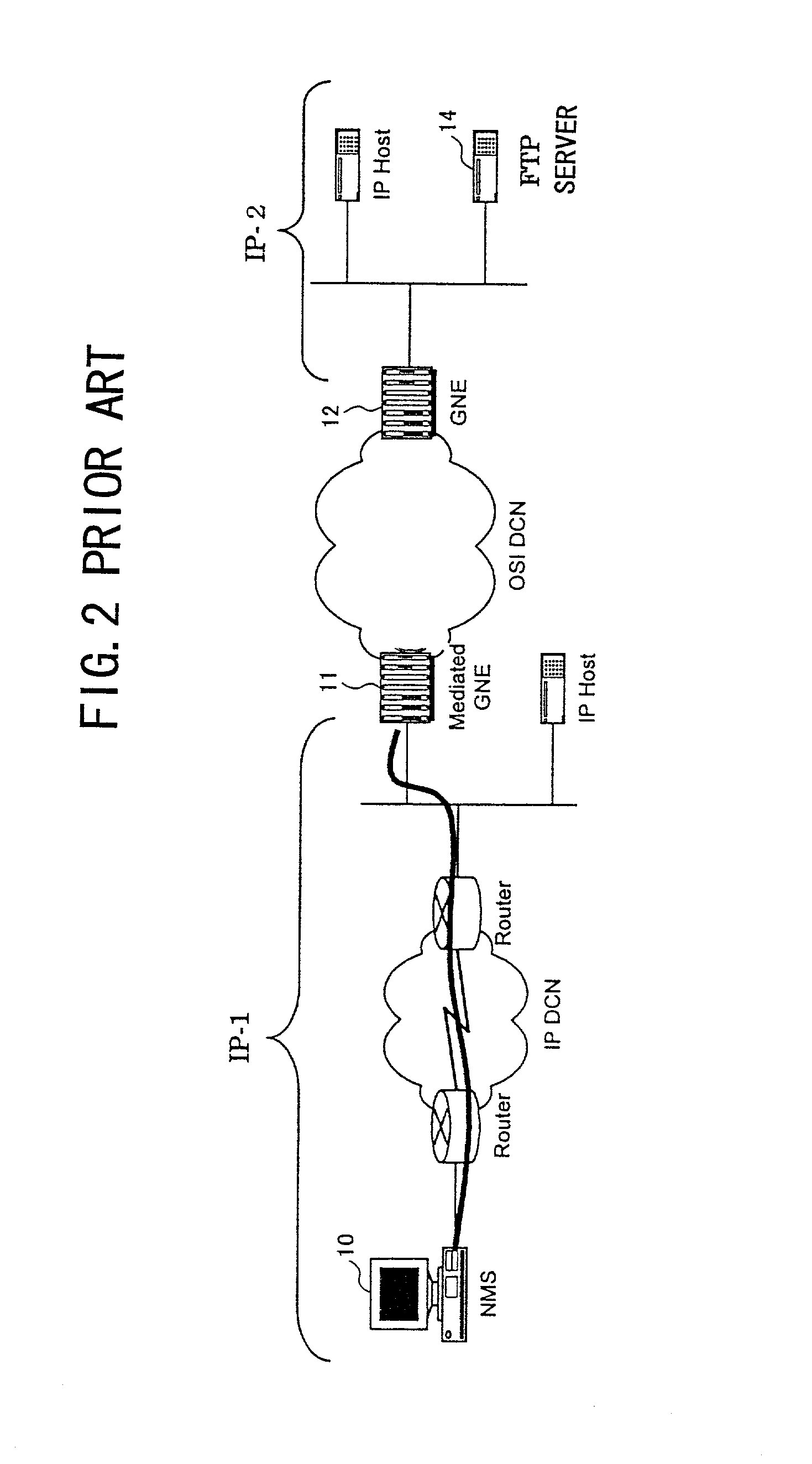 OSI tunnel routing method and the apparatus