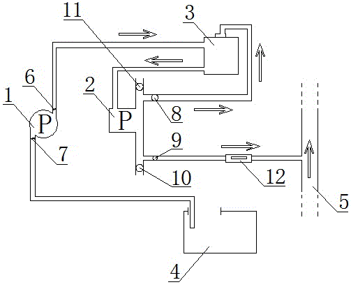 A mechanism for controlling crosslinkers