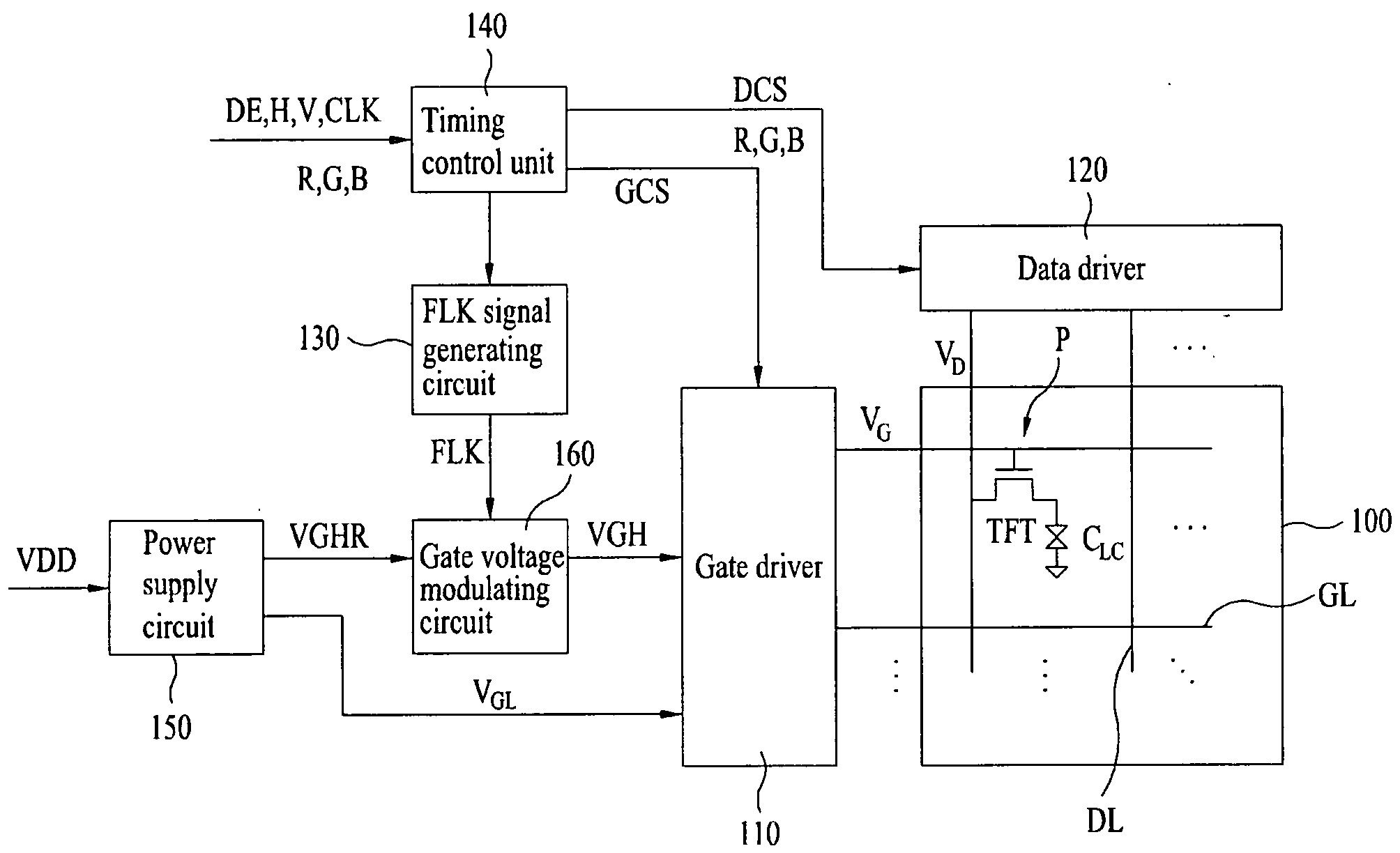 Liquid crystal display device and method for driving the same