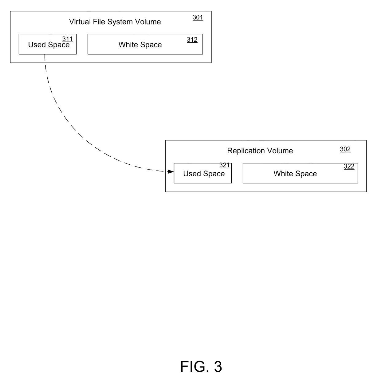 Virtual machine aware replication method and system