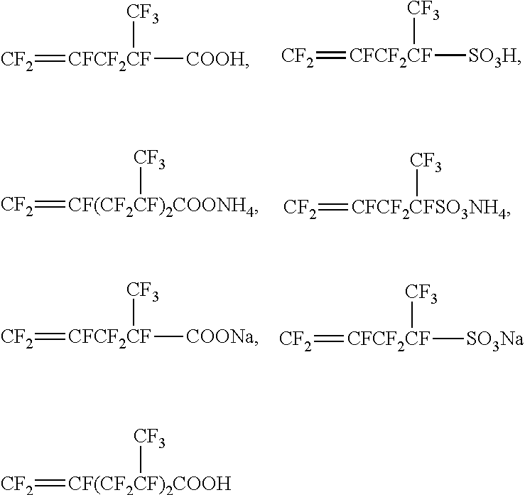 Aqueous tetrafluoroethylene polymer dispersion, process for producing the same, tetrafluoroethylene polymer powder, and molded tetrafluoroethylene polymer