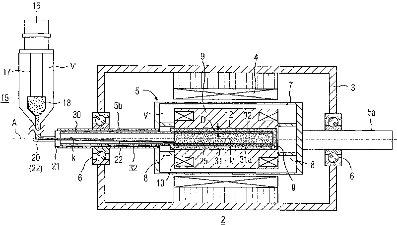 Machine system with a thermo-syphon cooled superconductor rotor winding