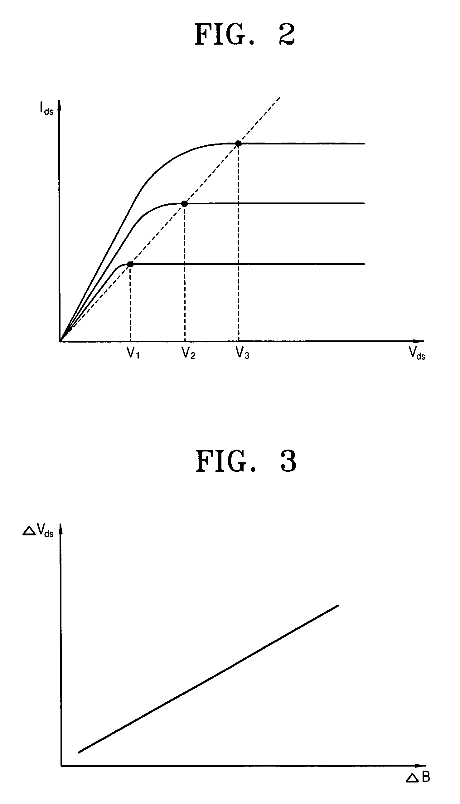 Organic light emitting diode (OLED) display adjusting for ambient illuminance and a method of driving the same
