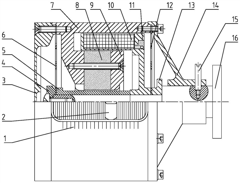 Eddy current damper with axial double-reed structure