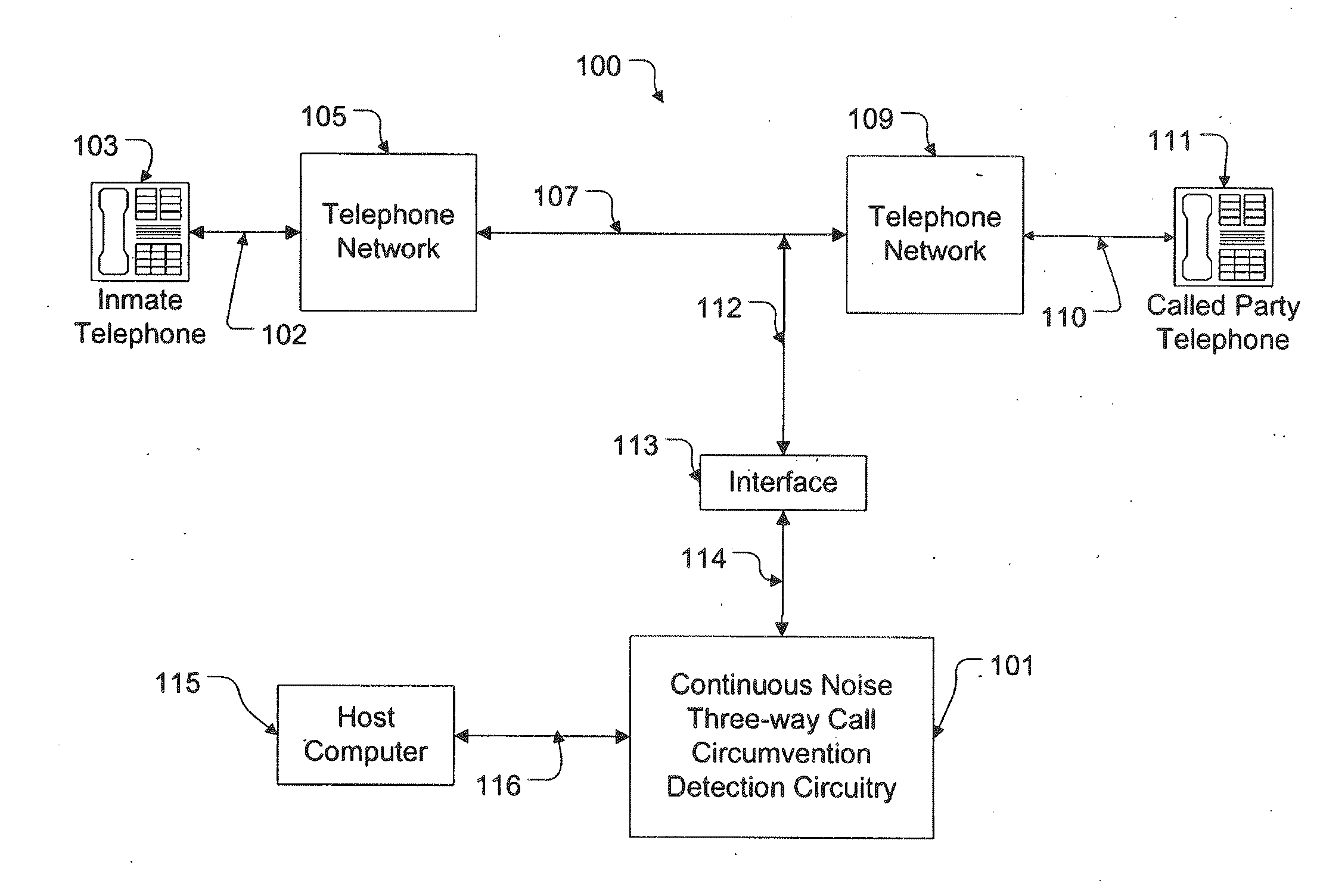 System and Method for Detecting Three-Way Call Circumvention Attempts