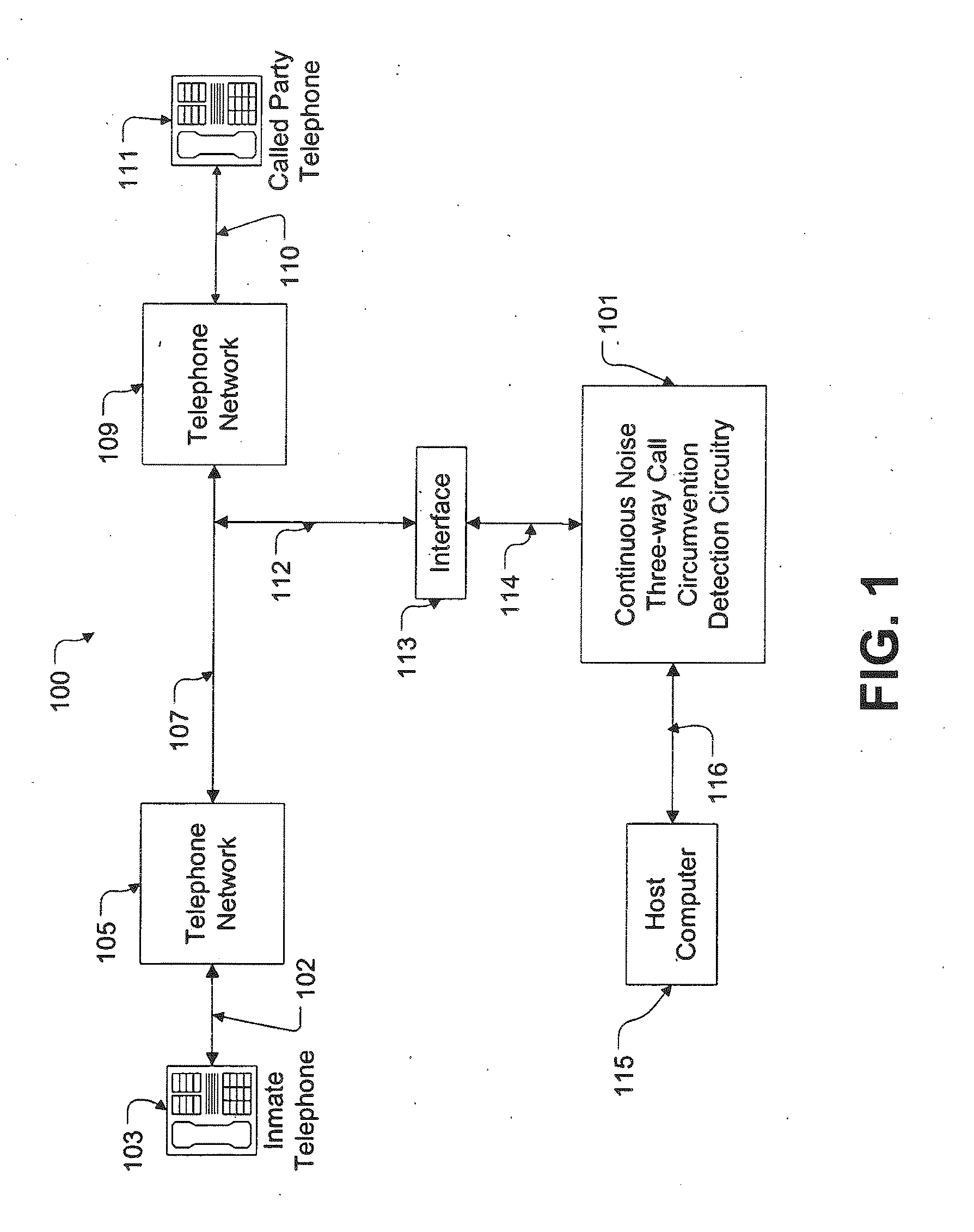 System and Method for Detecting Three-Way Call Circumvention Attempts