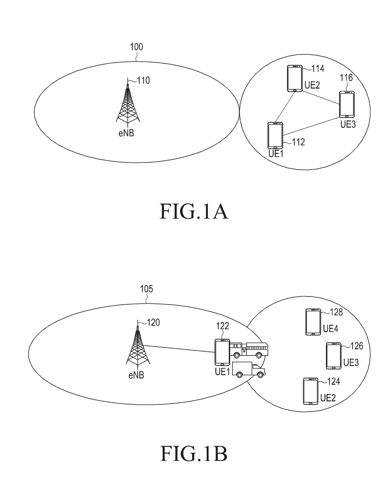 Method and device for inter-device communication
