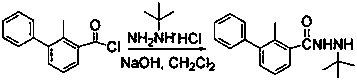 N-(2-methyl-3-phenylbenzoyl)-N'-tert-butylhydrazine and synthesis method thereof