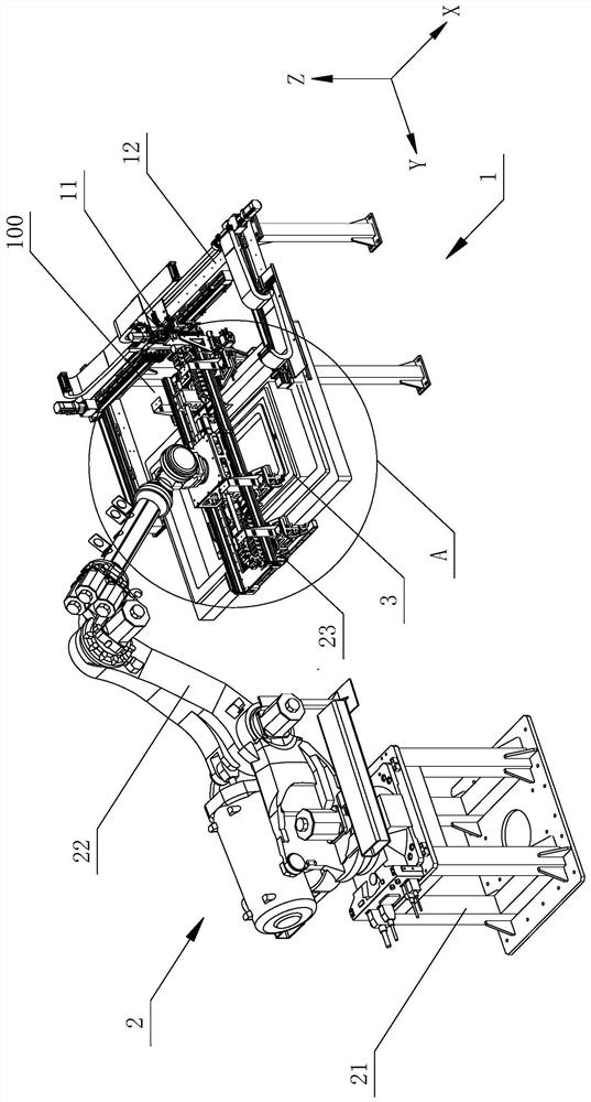 Automatic labeling equipment and labeling method