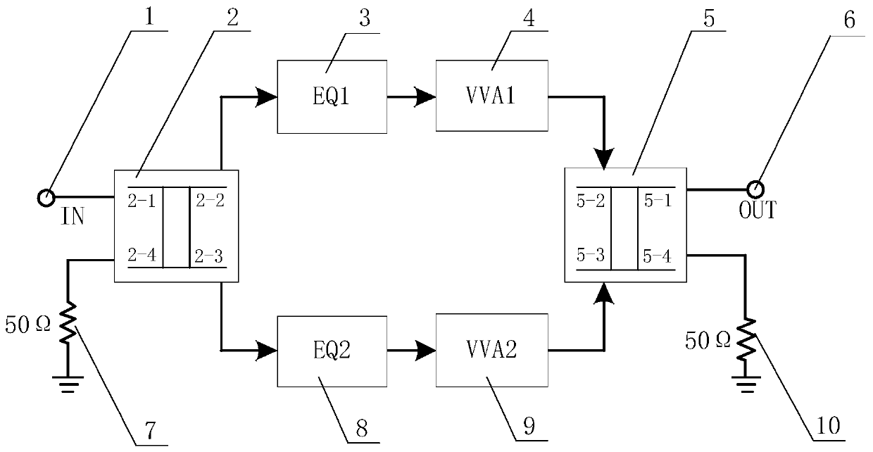 Electrically tunable amplitude equalizer with novel topological structure