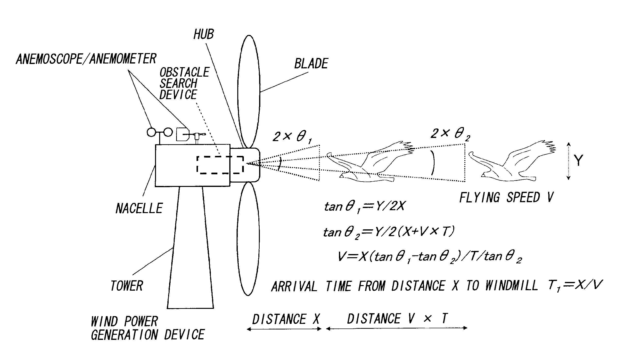 Wind-driven electricity generation device, method of controlling wind-driven electricity generation device, and computer program