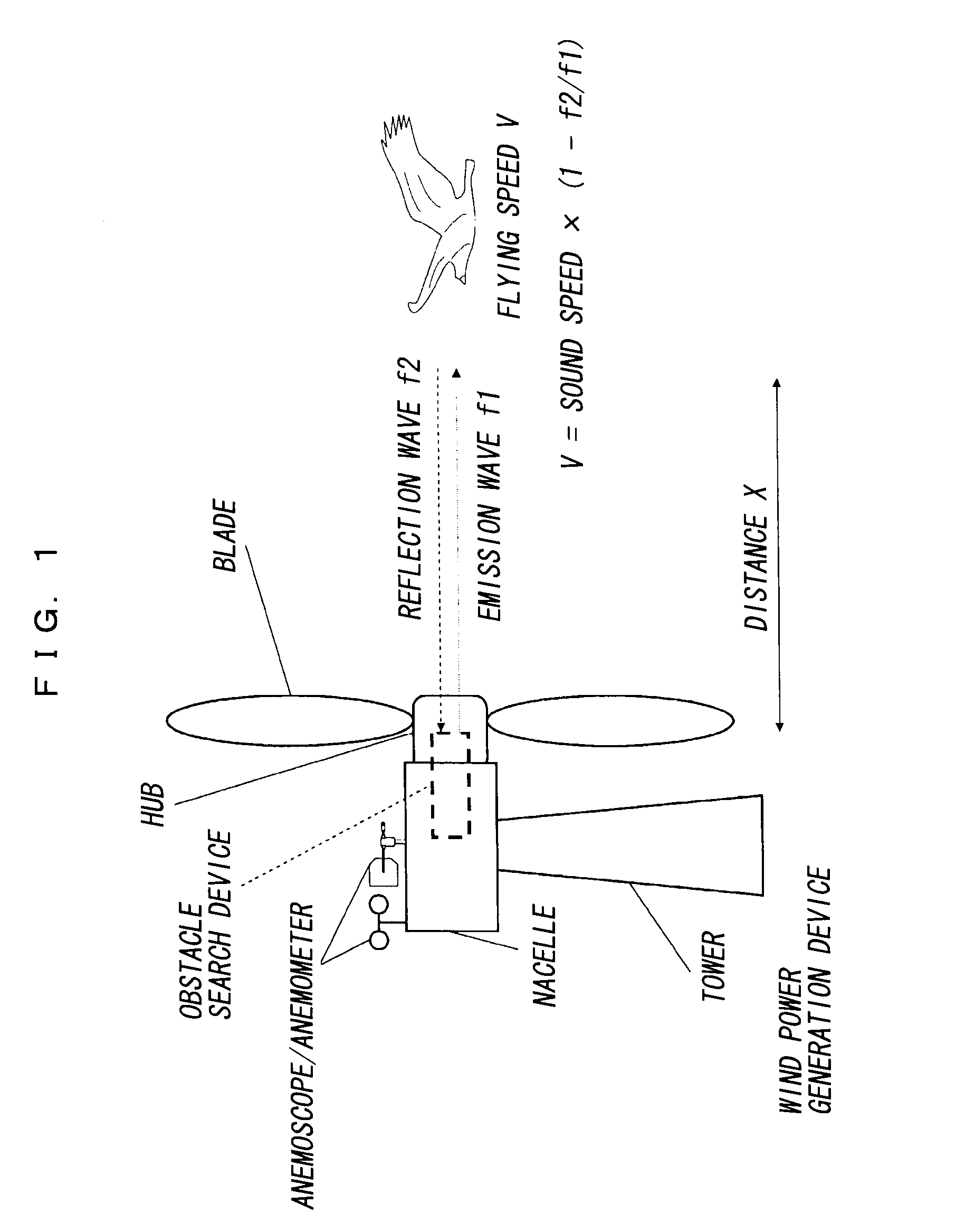 Wind-driven electricity generation device, method of controlling wind-driven electricity generation device, and computer program