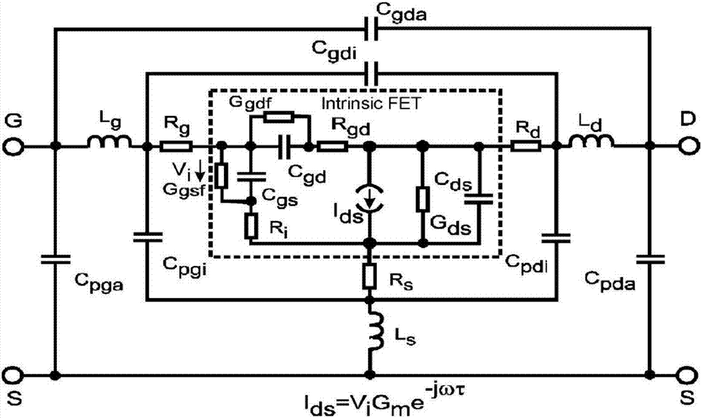 Small-signal model of super broadband gallium nitride device and parameter extraction method thereof