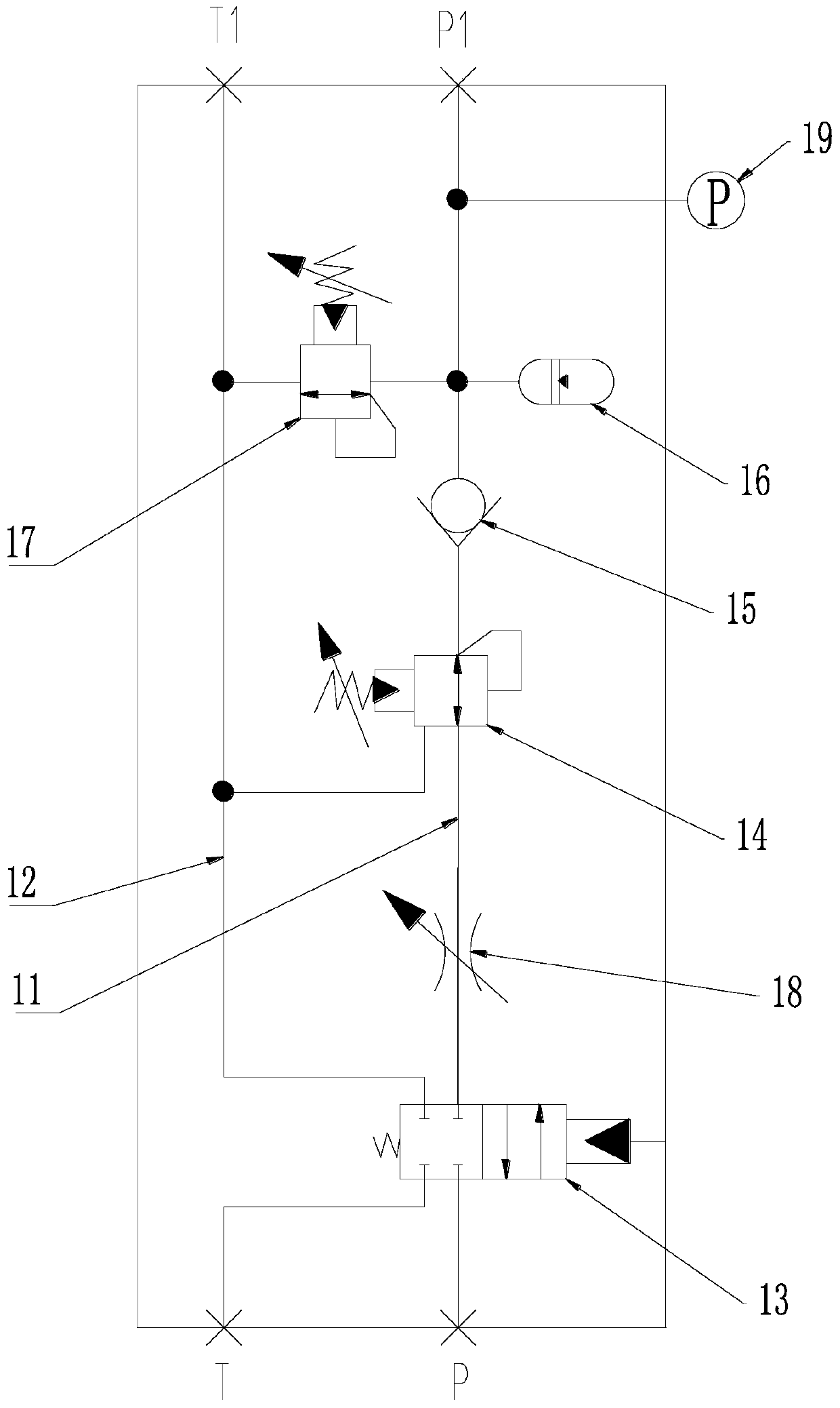 Hydraulic control systems for construction machinery and excavators