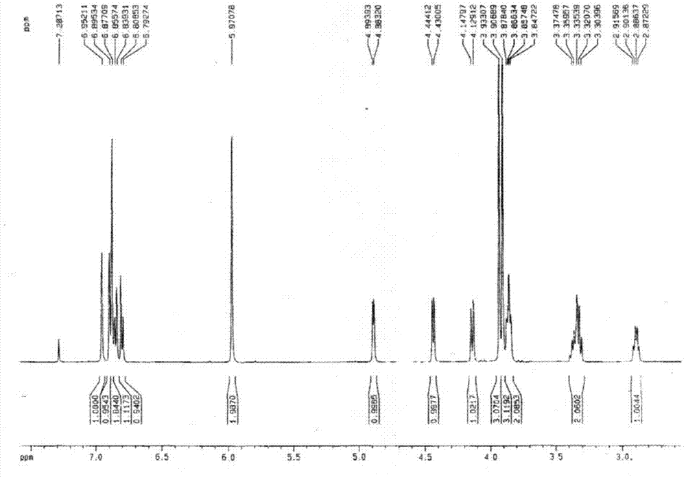 Application of magnolia liliflora pigment A for stabilizing four-chain unit DNA (deoxyribonucleic acid)