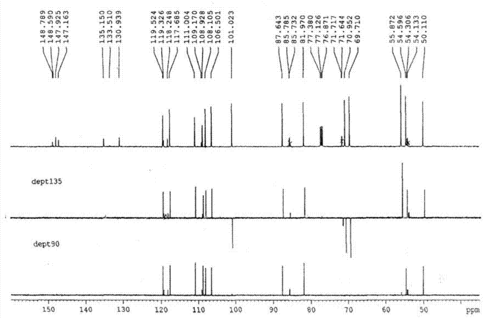 Application of magnolia liliflora pigment A for stabilizing four-chain unit DNA (deoxyribonucleic acid)