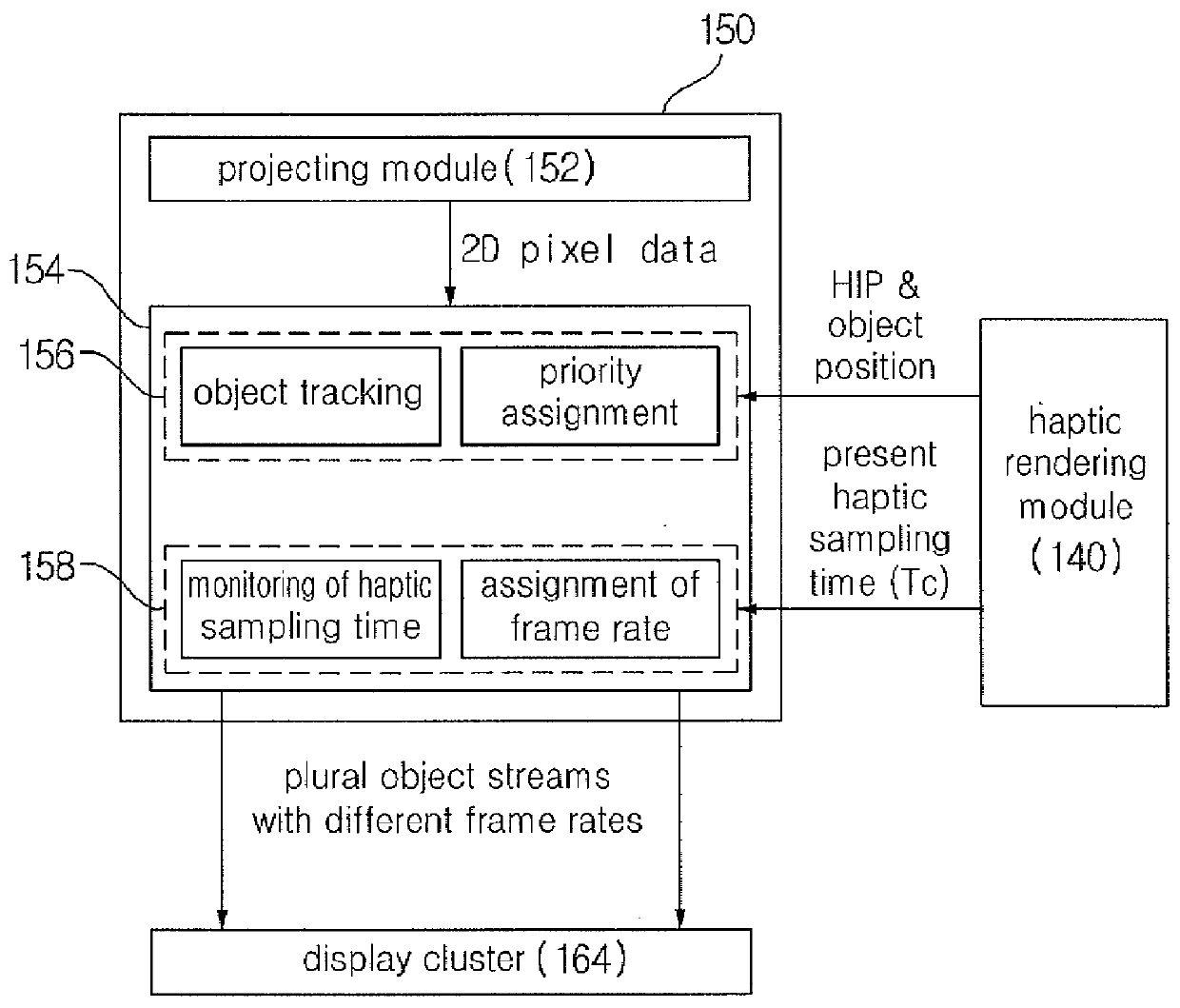 Apparatus and method for implementing haptic-based networked virtual environment which supports high-resolution tiled display