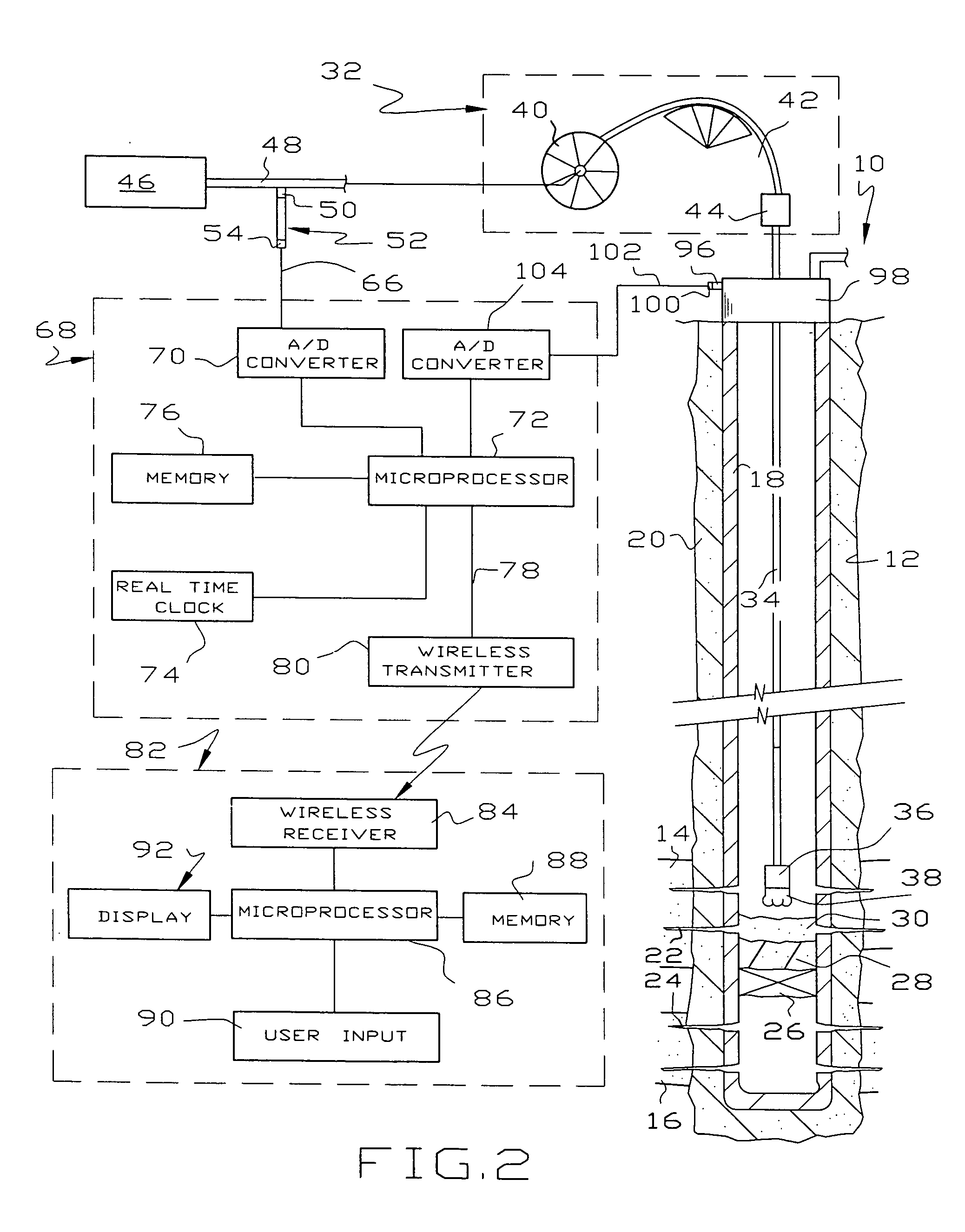 Pressure monitoring technique