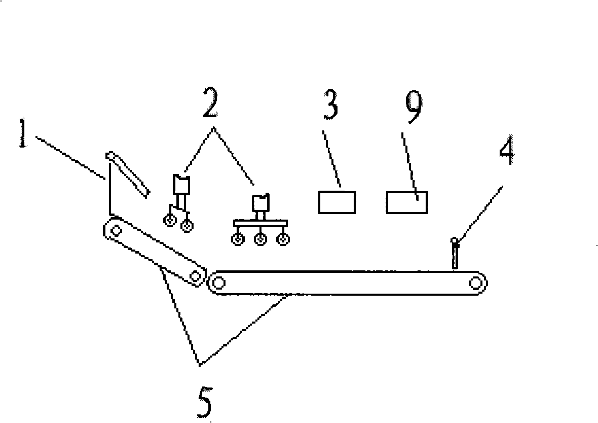 Automatic book drop box and method thereof