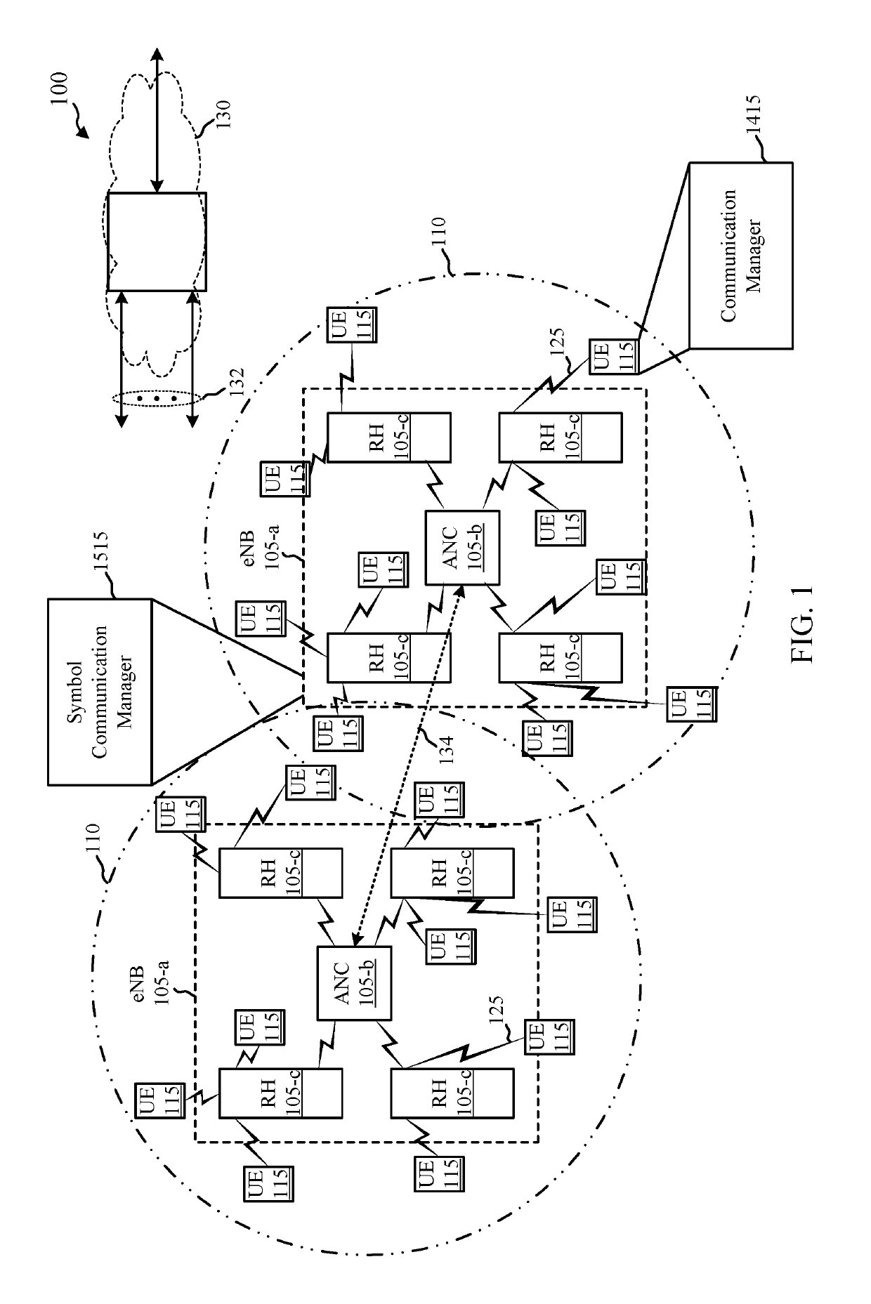 Heterogeneous weighted overlap-add windowing and filtering for orthogonal frequency division multiplexing waveforms