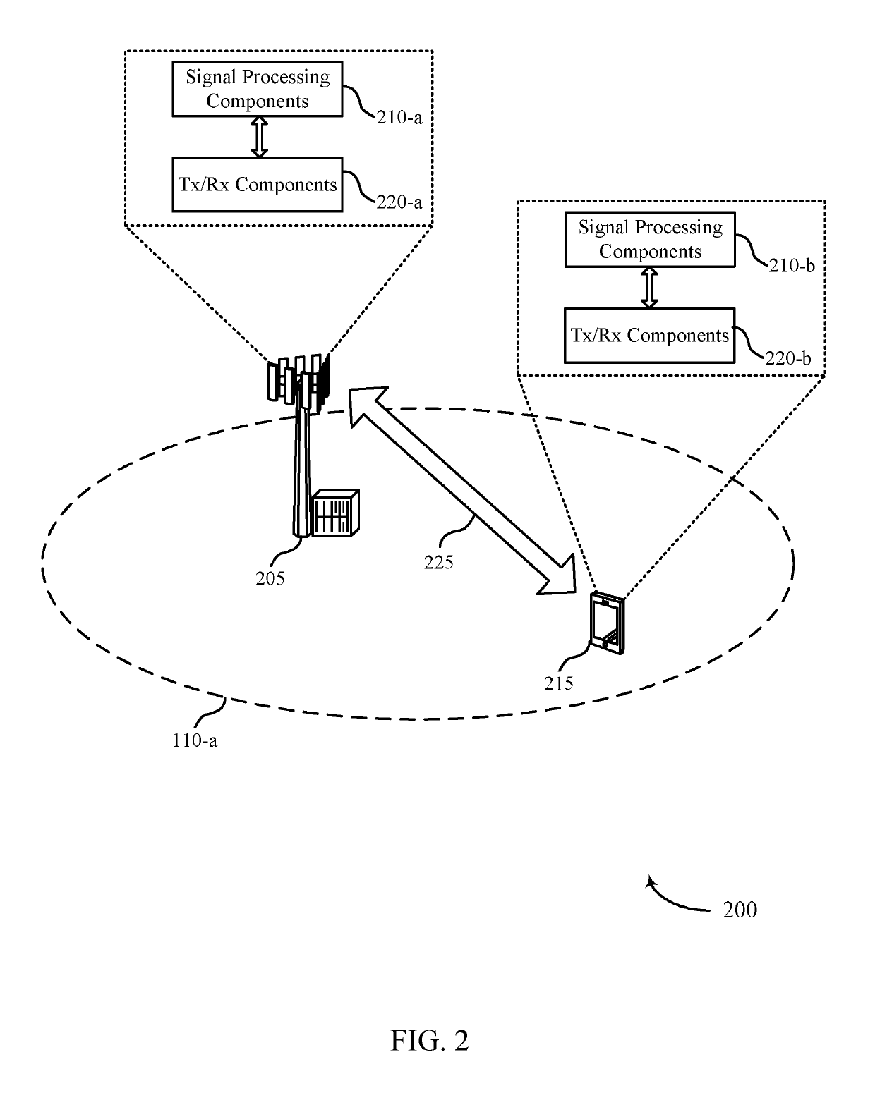 Heterogeneous weighted overlap-add windowing and filtering for orthogonal frequency division multiplexing waveforms