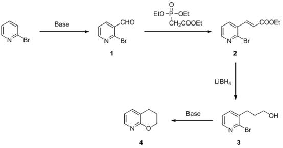 Synthesis method of 3, 4-dihydro-2H-pyrano [2, 3-b] pyridine