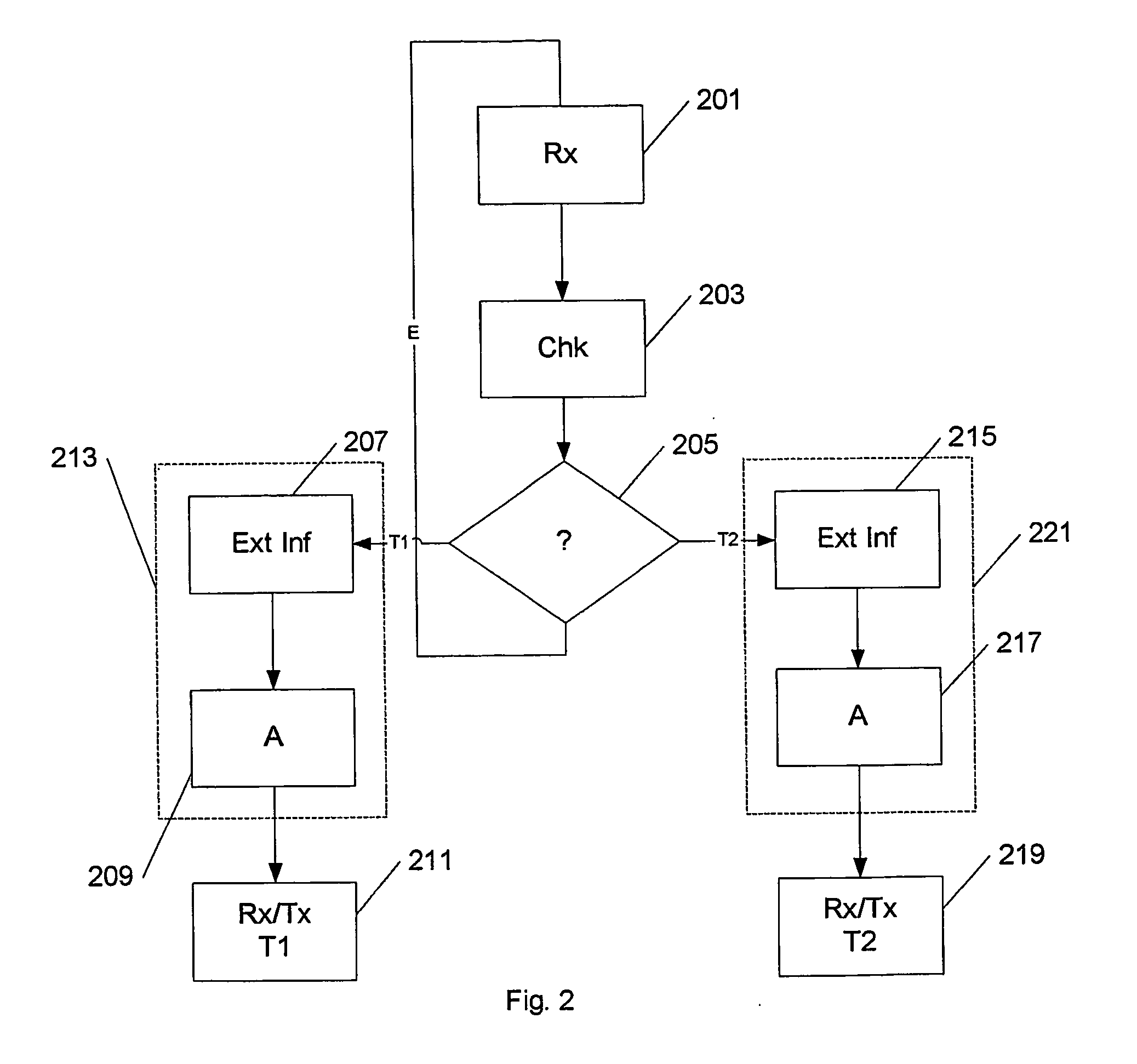 Method and adapter for protocol detection in a field bus network