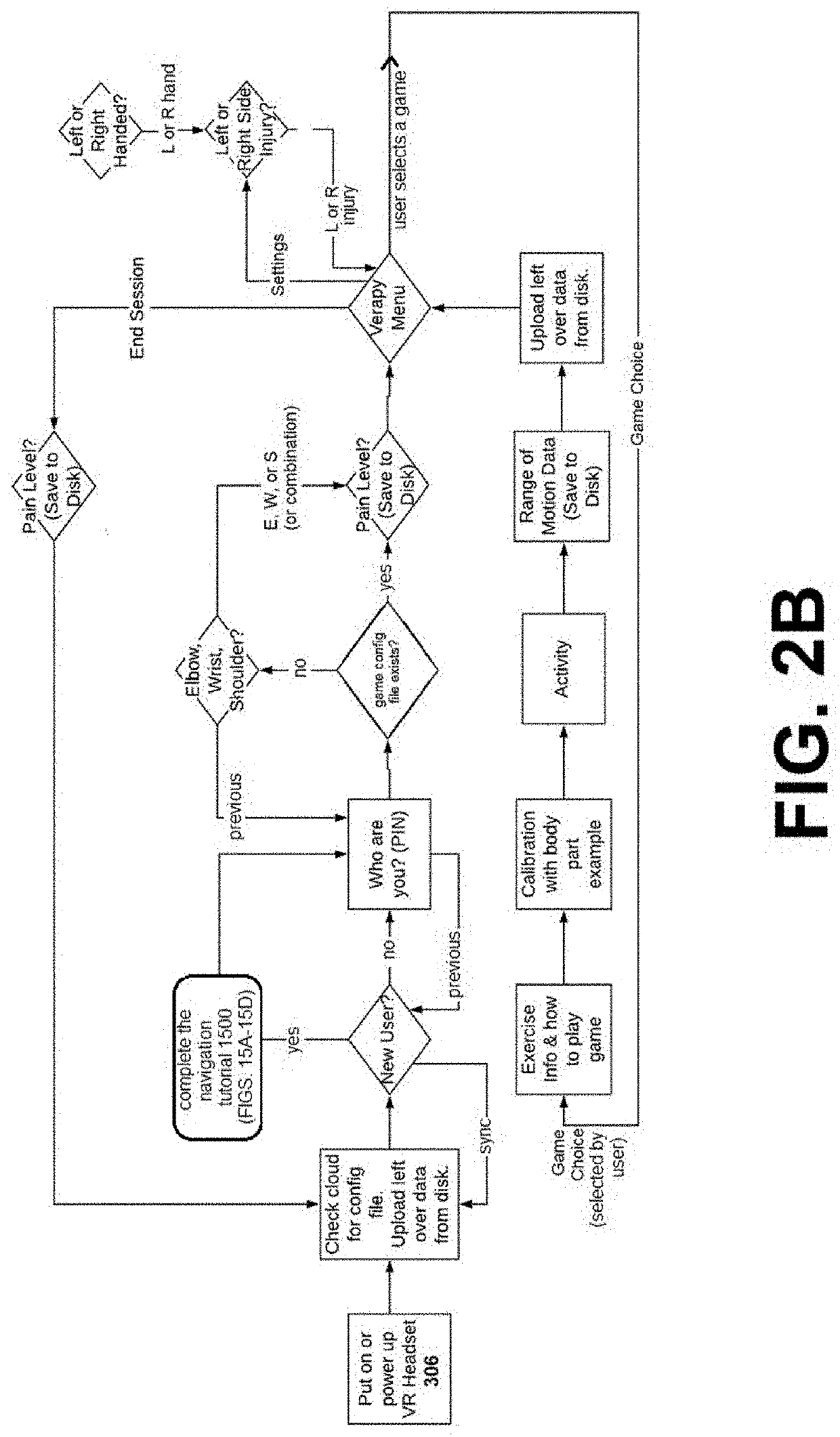 Physical Therapy System and Method