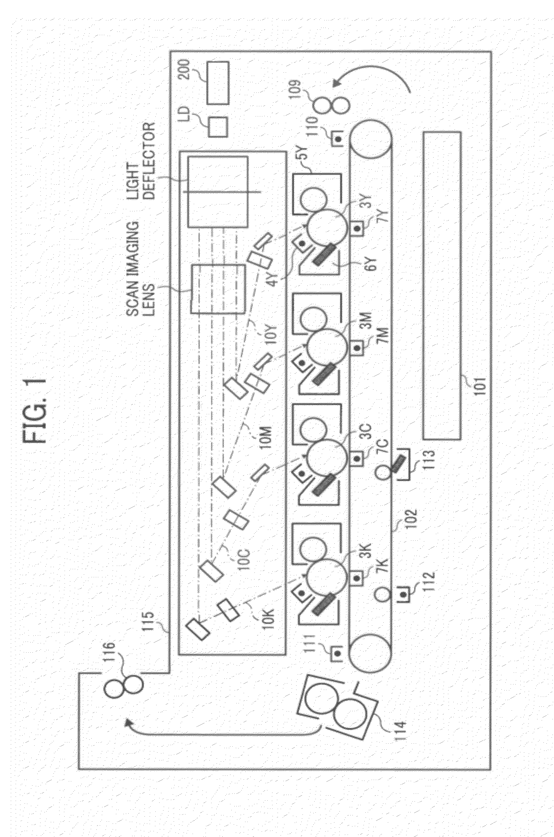 Image processing apparatus, control method, and computer program product capable of minimizing cross-linkage between line screens