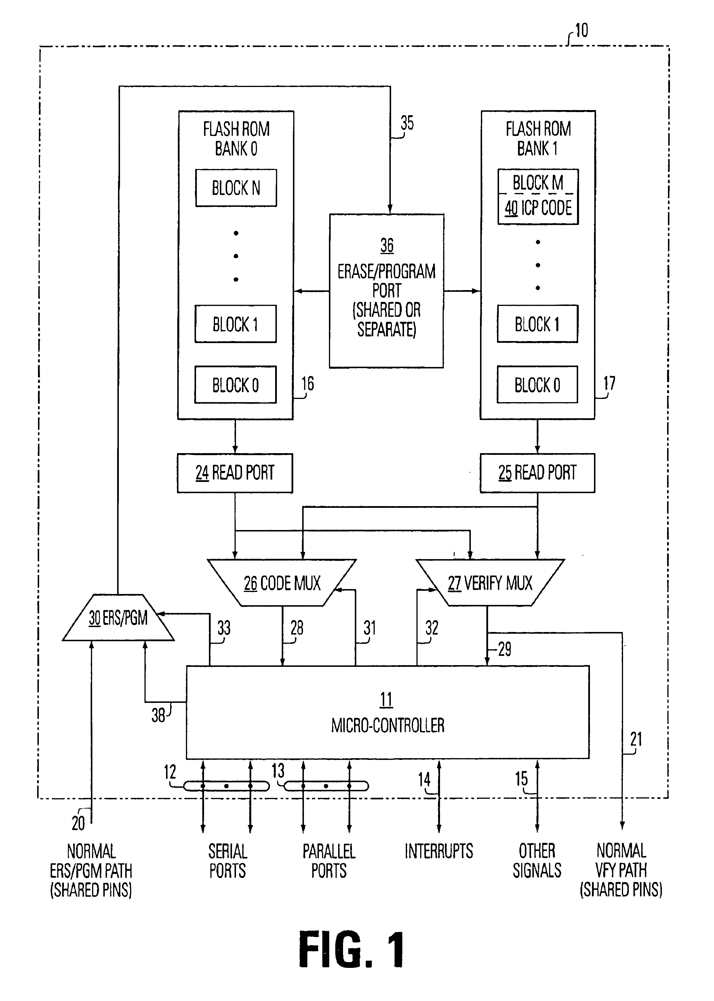Processor with embedded in-circuit programming structures