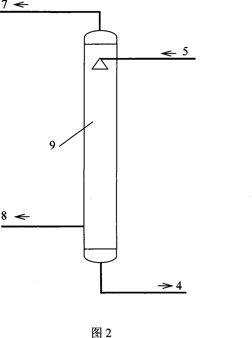 Method for ethylene glycol removing SOx (X=2 or 3) in flue gas