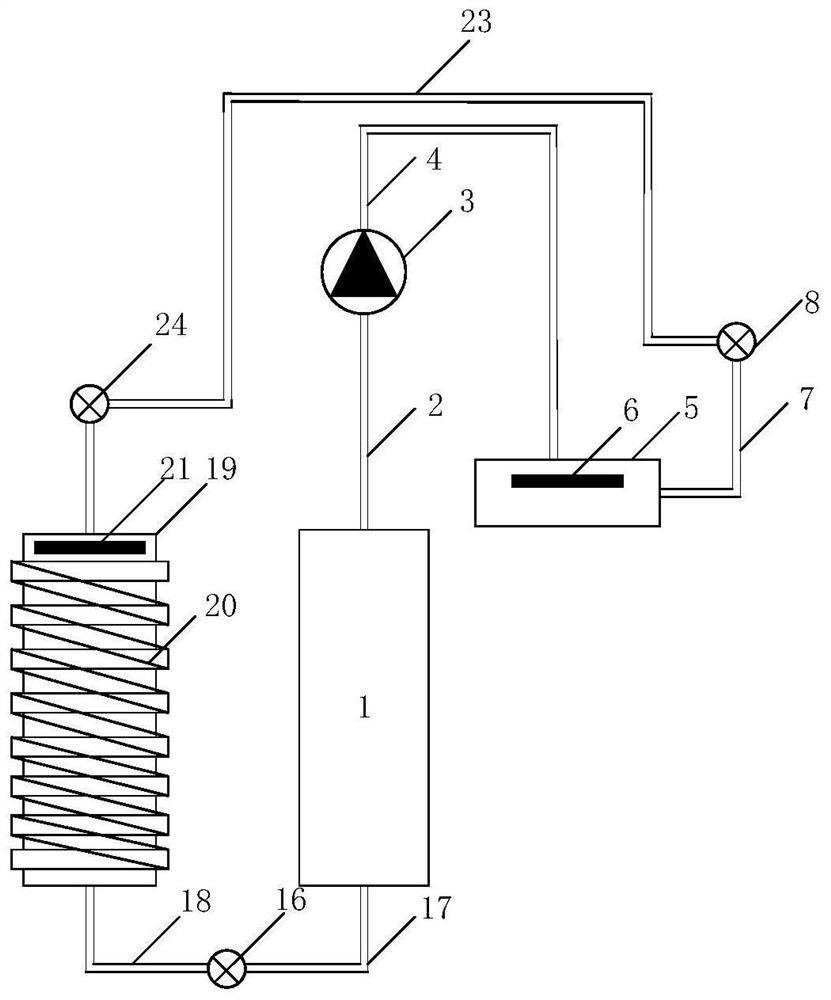 System and control method for power source heat dissipation and waste heat utilization of hybrid electric vehicle