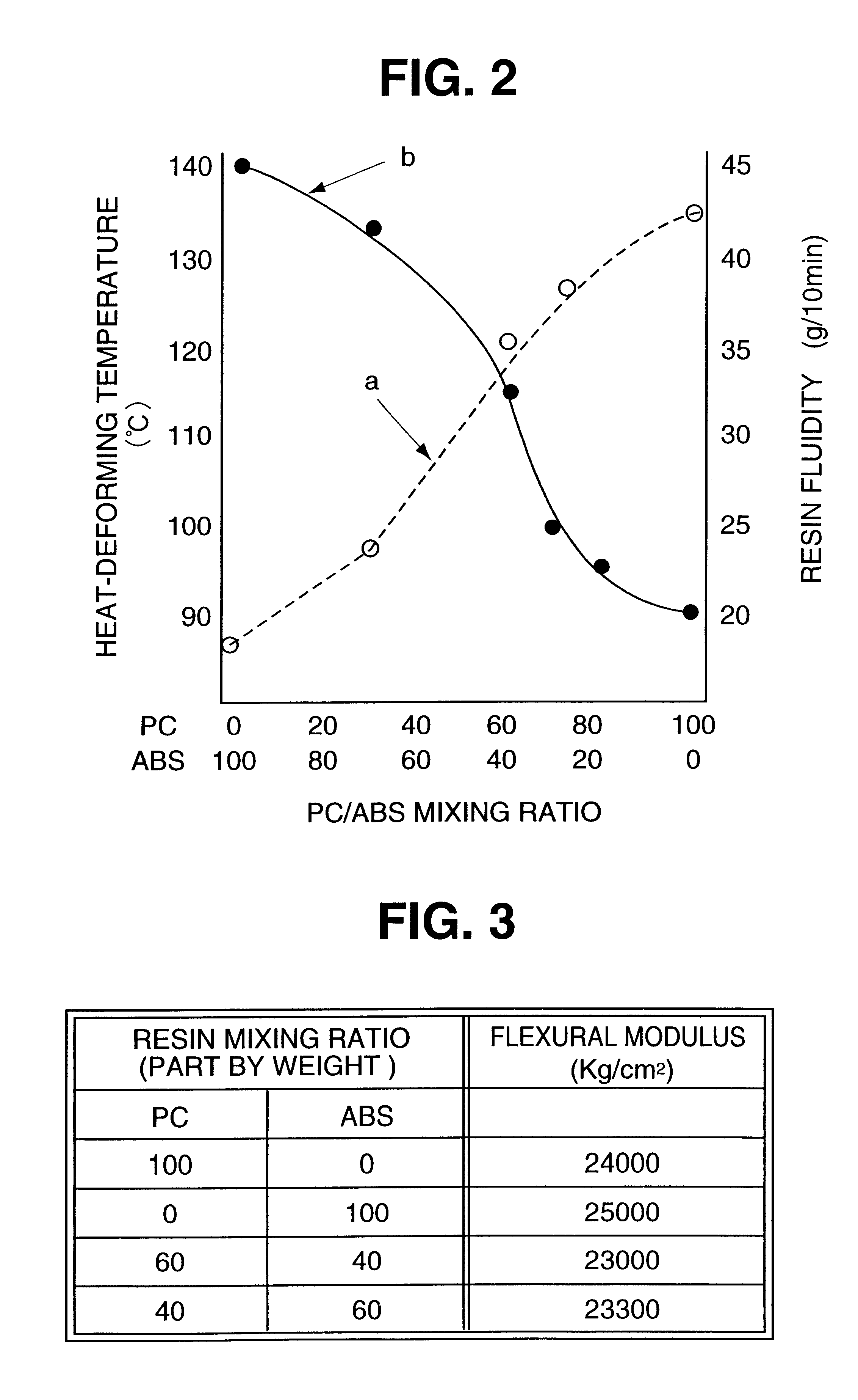 Disk cartridge and manufacturing method thereof