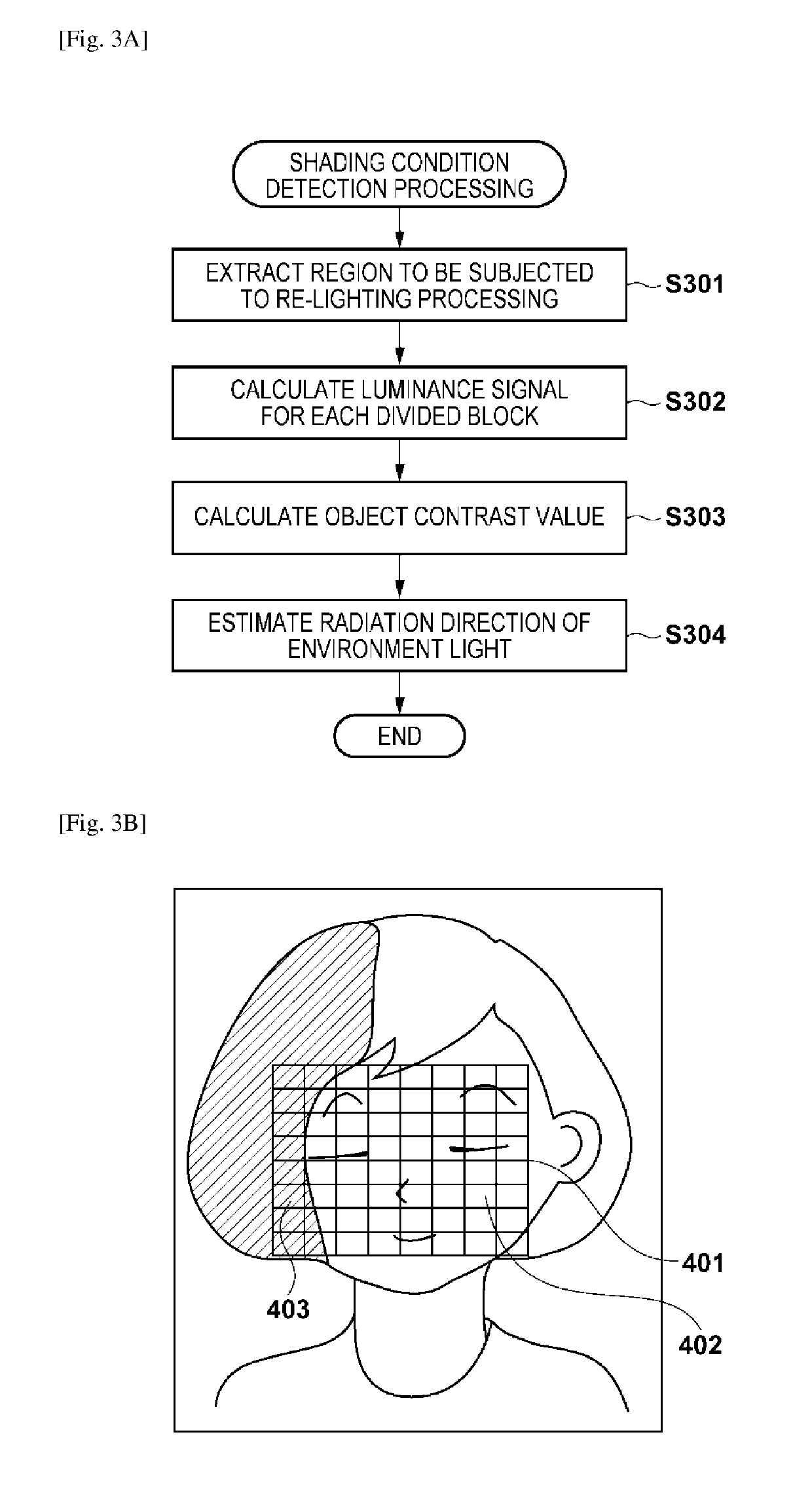 Image processing apparatus and control method thereof