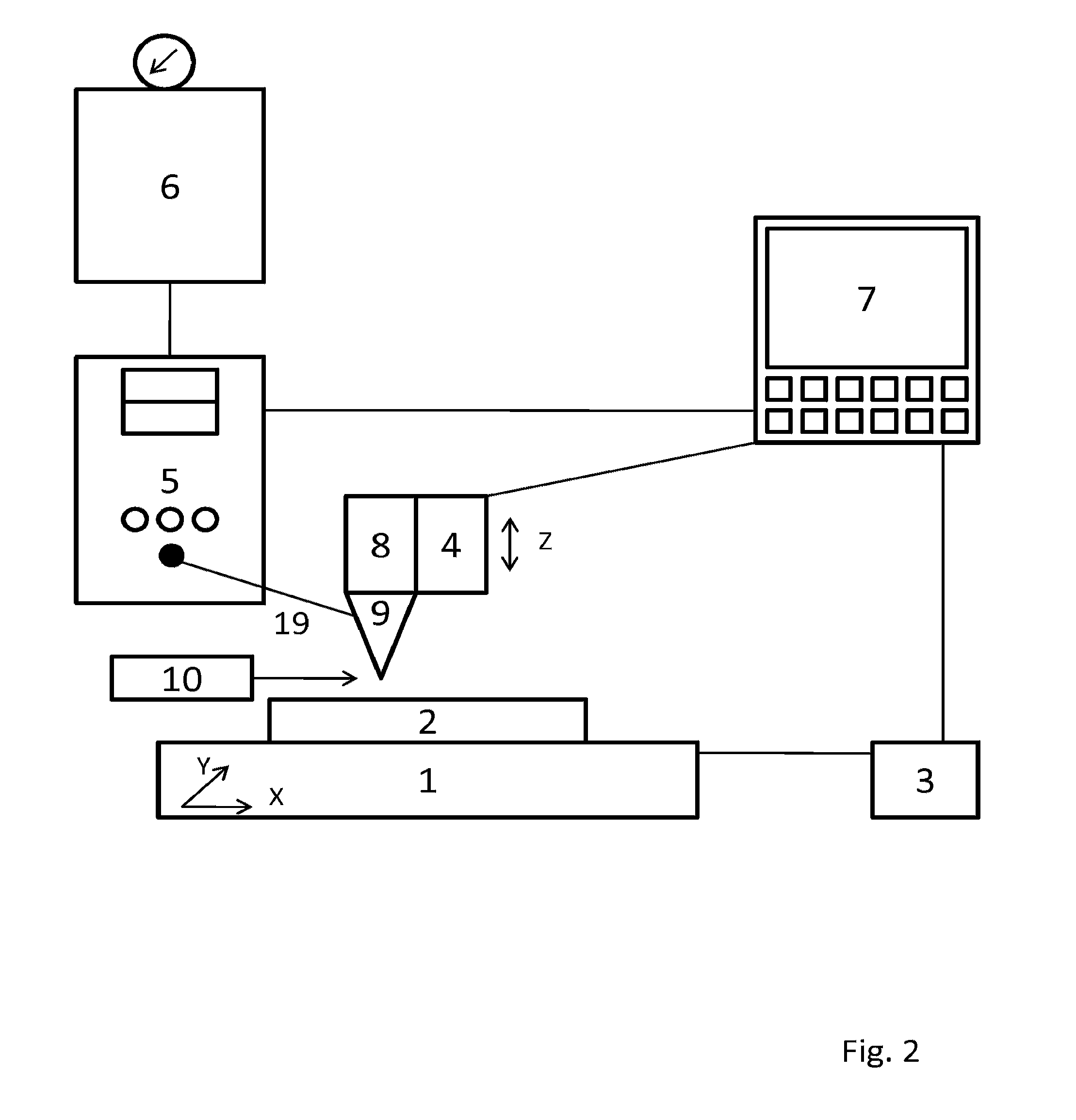 High throughput method and system for in vivo screening