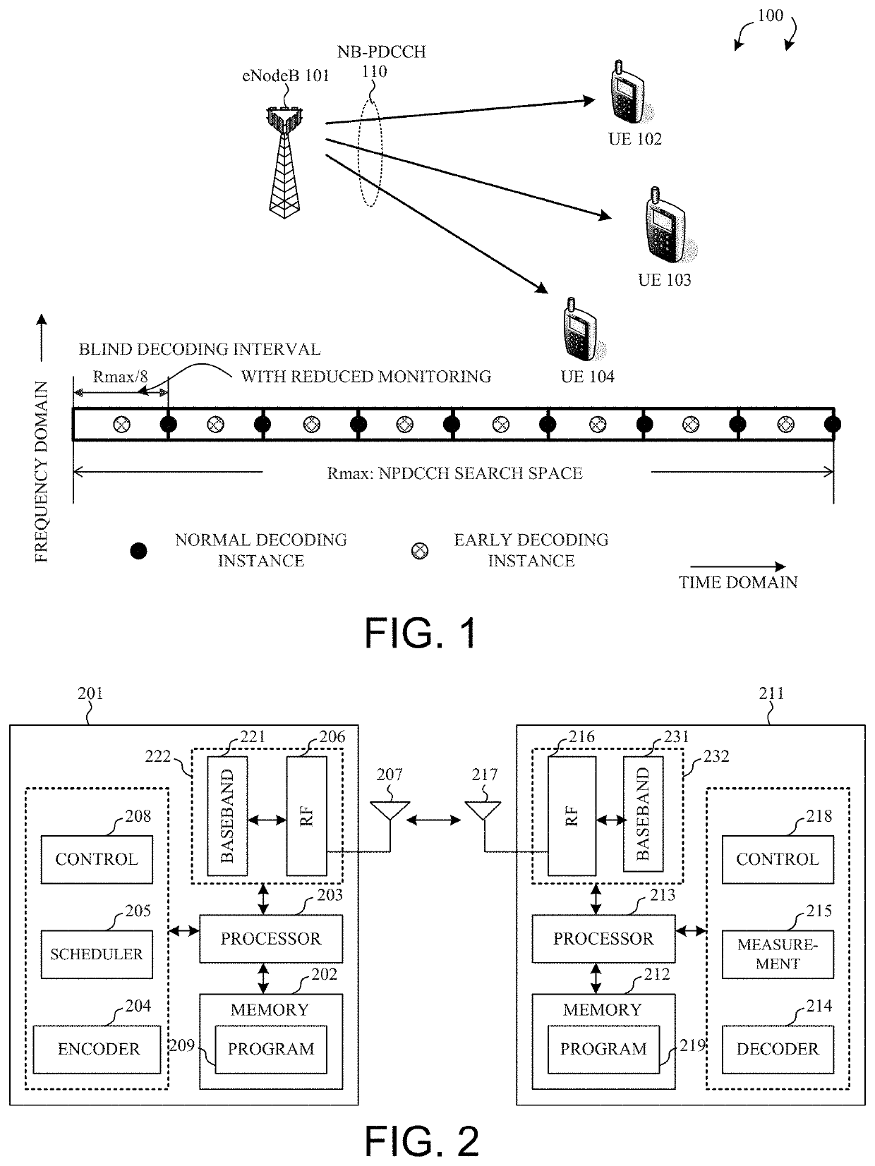 Pdcch monitoring for low power consumption for narrow band internet of things