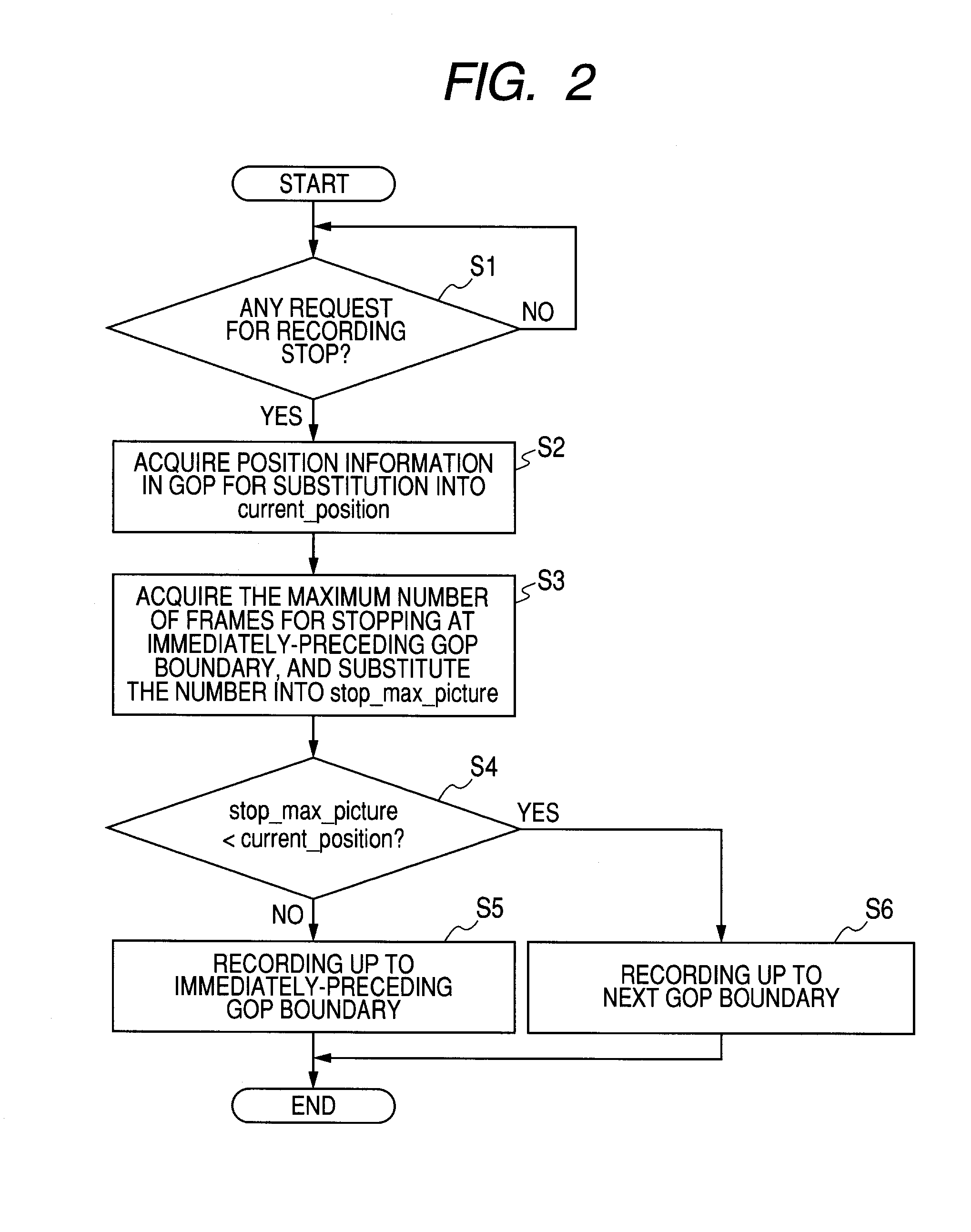 Image apparatus and captured image recording method